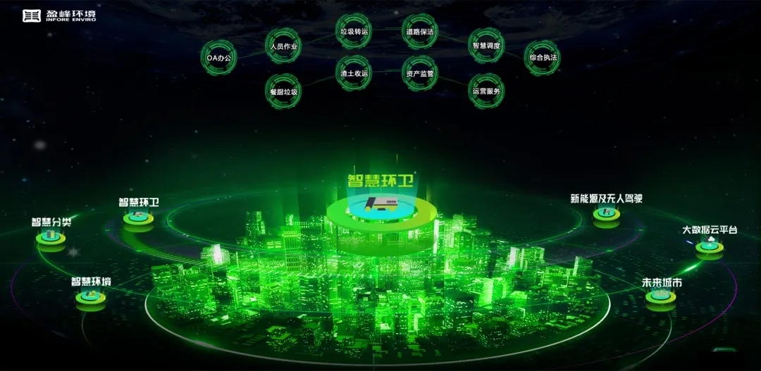 db콢ٵǹҼҵ뻥ںԵģĿ