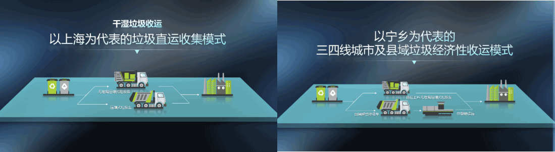 DB콢(й)ٷվ