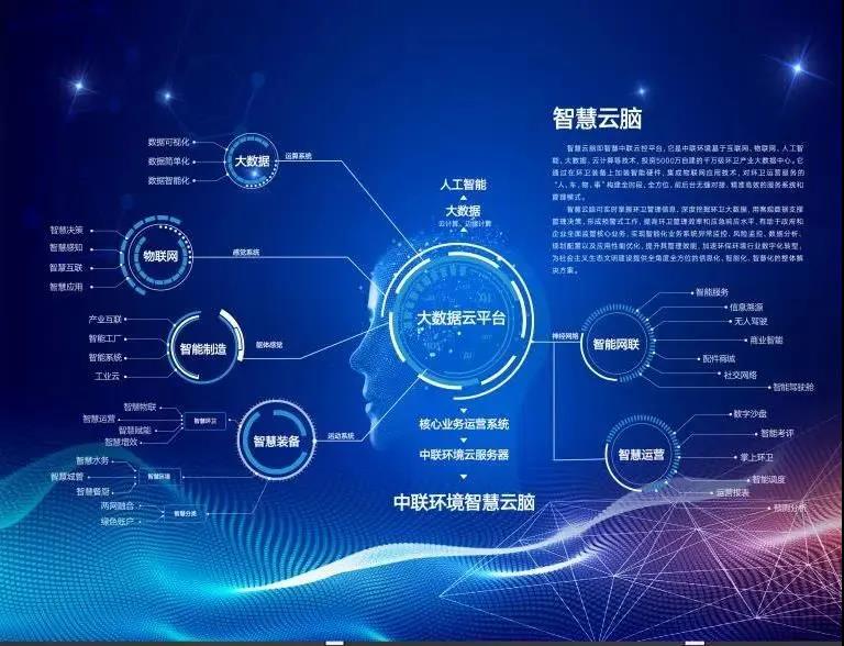 DB콢(й)ٷվ